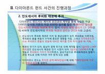 다이아몬드펀드 사건 사례-9