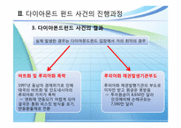 다이아몬드펀드 사건 사례-10