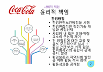 코카콜라 사회적 책임-8