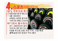 [레저학] 레저산업으로서의 스포츠 카레이싱-8