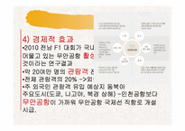 [레저학] 레저산업으로서의 스포츠 카레이싱-13