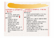 [레저학] 레저산업으로서의 스포츠 카레이싱-18