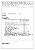[외식경영] 놀부와 원앤원 -CSR중심 사례비교-4