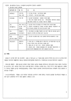 [외식경영] 놀부와 원앤원 -CSR중심 사례비교-6