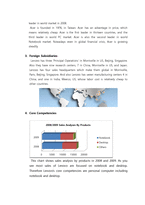 [국제경영] 레노버 Lenovo Dual Brand Strategy with IBM(영문)-3
