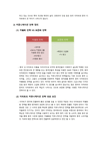 [국제전략] 이마트의 중국진출 커뮤니케이션 성공 사례 분석-12