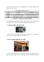 [국제전략] 이마트의 중국진출 커뮤니케이션 성공 사례 분석-16