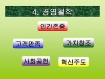 고능률 조직구조로 본 유한킴벌리 성공 사례-8