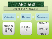 고능률 조직구조로 본 유한킴벌리 성공 사례-18