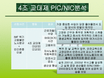 고능률 조직구조로 본 유한킴벌리 성공 사례-20