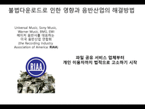 [MIS, 경영정보시스템] 음악산업이 자신의 선율을 바꿀 수 있을 것인가-4
