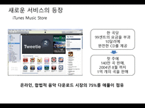 [MIS, 경영정보시스템] 음악산업이 자신의 선율을 바꿀 수 있을 것인가-6