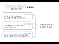 [MIS, 경영정보시스템] 음악산업이 자신의 선율을 바꿀 수 있을 것인가-12