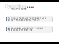 [MIS, 경영정보시스템] 음악산업이 자신의 선율을 바꿀 수 있을 것인가-18