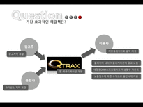 [MIS, 경영정보시스템] 음악산업이 자신의 선율을 바꿀 수 있을 것인가-20