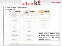 [인사관리] KT의 인사제도와 경력개발-18