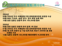 [여행사 경영론] 인바운드 전문 여행업체 체스투어즈-13