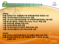 [여행사 경영론] 인바운드 전문 여행업체 체스투어즈-15