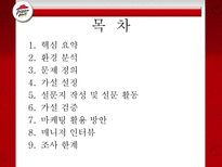 [마케팅조사] 피자헛 조각 피자, Take Out 성공 가능성-2