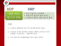 [마케팅조사] 피자헛 조각 피자, Take Out 성공 가능성-10