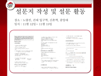 [마케팅조사] 피자헛 조각 피자, Take Out 성공 가능성-12