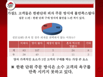 [마케팅조사] 피자헛 조각 피자, Take Out 성공 가능성-16
