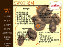 [마케팅] 맥심 커피 믹스(Maxim coffee mix) 광고 촉진전략-6