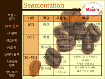 [마케팅] 맥심 커피 믹스(Maxim coffee mix) 광고 촉진전략-7