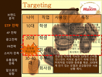 [마케팅] 맥심 커피 믹스(Maxim coffee mix) 광고 촉진전략-9