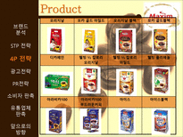 [마케팅] 맥심 커피 믹스(Maxim coffee mix) 광고 촉진전략-11
