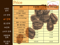 [마케팅] 맥심 커피 믹스(Maxim coffee mix) 광고 촉진전략-13