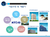 KT&G 기업조사 레포트-9