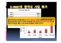 [국제경영] 이마트 E-MART의 중국시장 진출-19