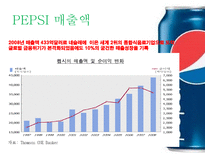 펩시 PEPSI의 변화와 혁신-5