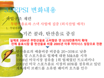 펩시 PEPSI의 변화와 혁신-12