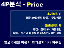 [소비자행동론] 하이패스 마케팅분석-14