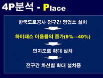 [소비자행동론] 하이패스 마케팅분석-15