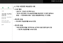 배상책임분쟁사례 -석면, 담배, 유류오염 을 중심으로-9