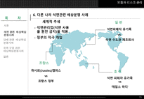 배상책임분쟁사례 -석면, 담배, 유류오염 을 중심으로-15