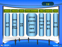 [서비스마케팅] 대학로 예술극장-6