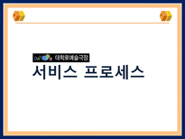 [서비스마케팅] 대학로 예술극장-10