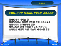 [서비스마케팅] 대학로 예술극장-11