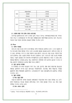 크리스피 크림 도넛 마케팅사례 조사-9