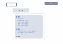 이마트 E-MART와 WAL-MART(월마트)의 성장전략-2