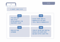 이마트 E-MART와 WAL-MART(월마트)의 성장전략-5