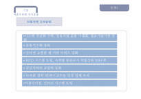 이마트 E-MART와 WAL-MART(월마트)의 성장전략-8
