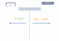 이마트 E-MART와 WAL-MART(월마트)의 성장전략-10