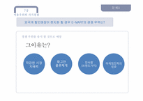 이마트 E-MART와 WAL-MART(월마트)의 성장전략-15