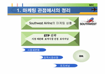 [마케팅] 사우스웨스트 STP 마케팅 전략-10