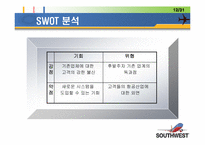[마케팅] 사우스웨스트 STP 마케팅 전략-13